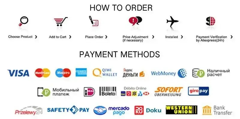 Decorbites™ pink music lyrics wall art canvas displaying multiple payment method logos including visa and mastercard