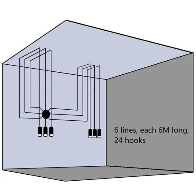 A diagram of decorbites™ plug-in hanging lights showing a ceiling-mounted hook system with six 6-meter lines and hooks