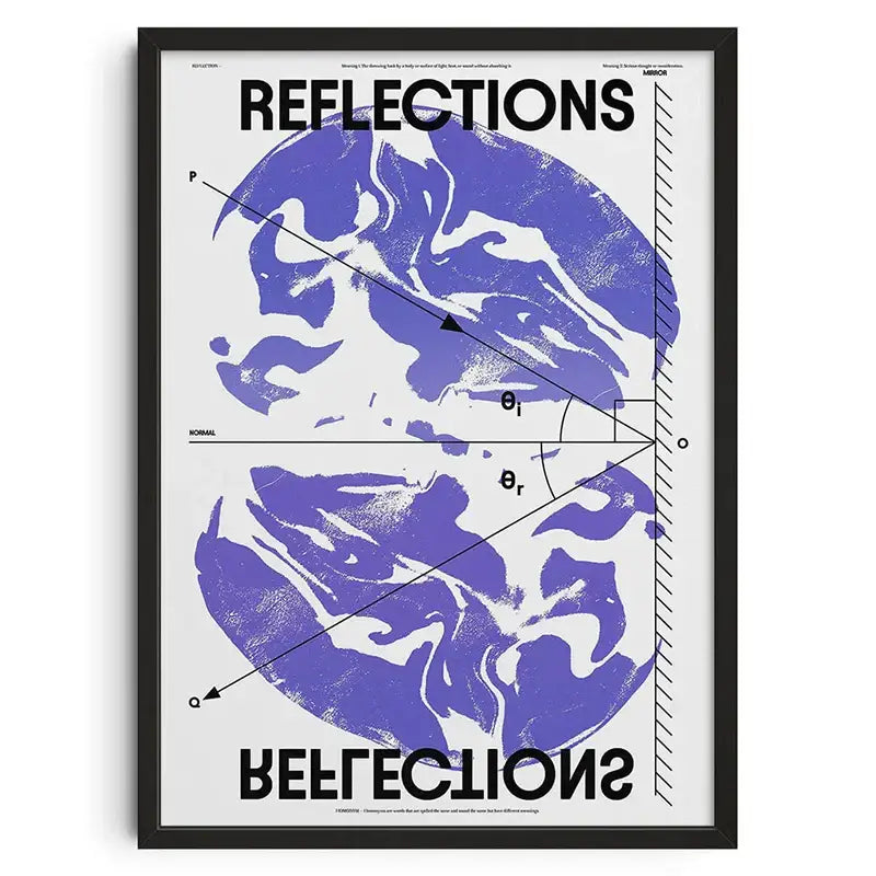 Black-framed decorbites™ retro abstract canvas print featuring a stylized purple and white geometric reflection design