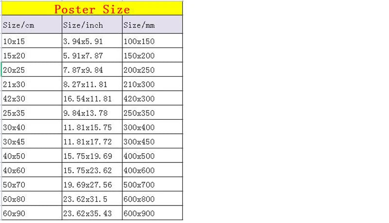 A yellow-bordered table showing poster sizes in cm inches and mm for decorbites retro anime jojo’s bizarre adventure posters