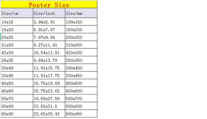 A yellow-bordered table showing poster sizes in cm inches and mm for decorbites retro anime jojo’s bizarre adventure posters