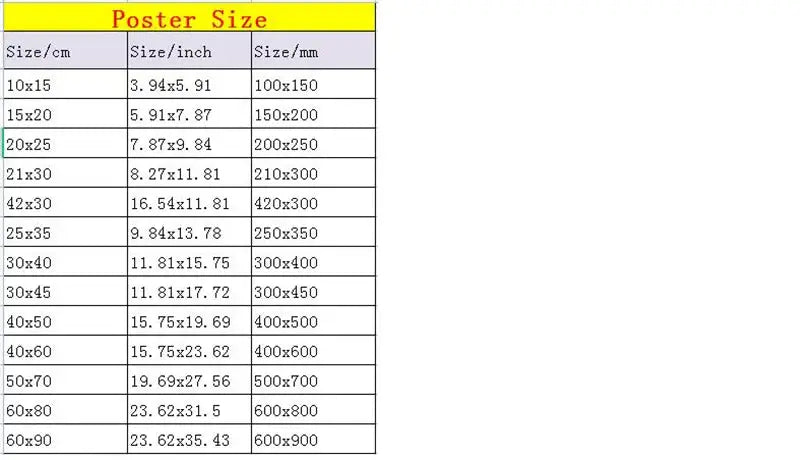 A yellow-bordered table showing poster sizes in cm inches and mm for decorbites retro anime jojo’s bizarre adventure posters