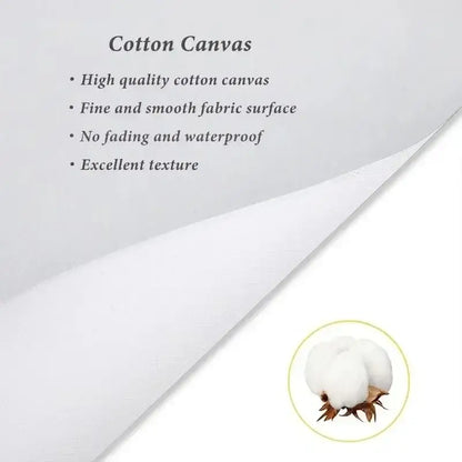 Decorbites™ retro record player canvas wall art on white cotton canvas fabric with smooth texture and waterproof finish