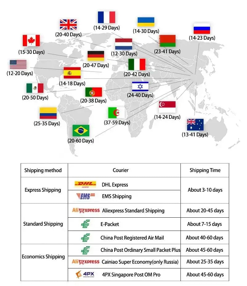 World map showing shipping times for decorbites™ shatterproof clear acrylic flower vase with courier details table