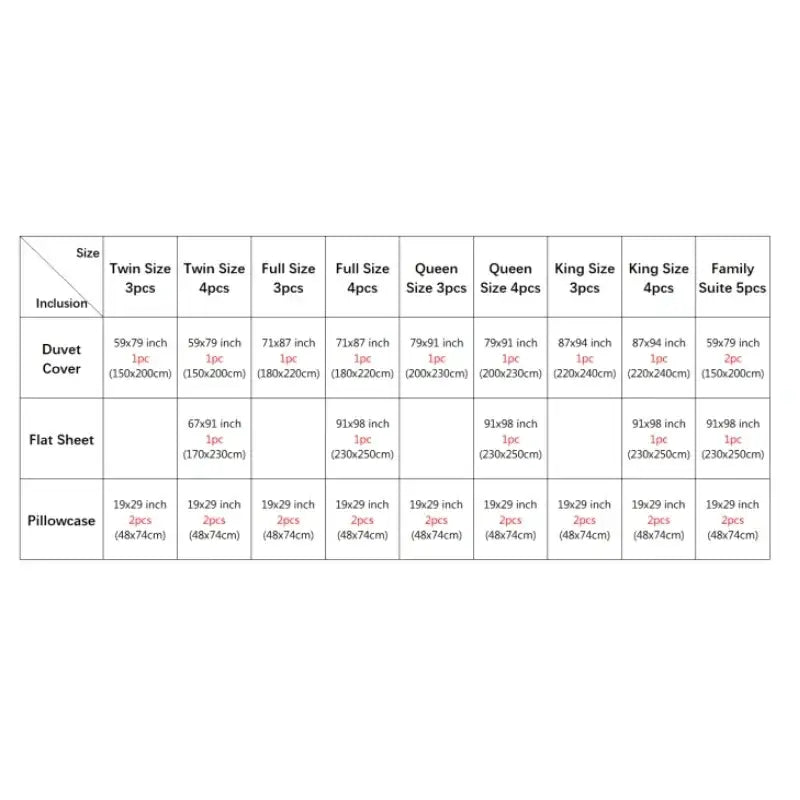 Detailed size chart for decorbites™ silk bedding set showing pcs duvet cover dimensions and width bed options