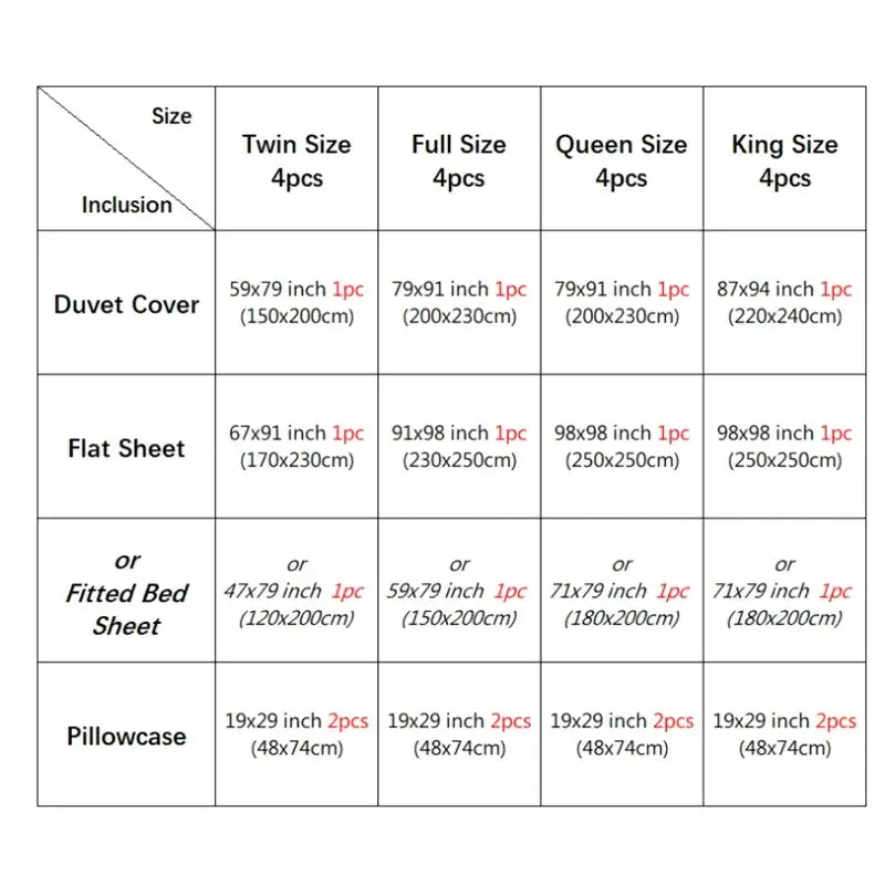 Detailed sizing chart for decorbites silk luxury bedding set pcs duvet cover flat sheet and pillowcase dimensions by size