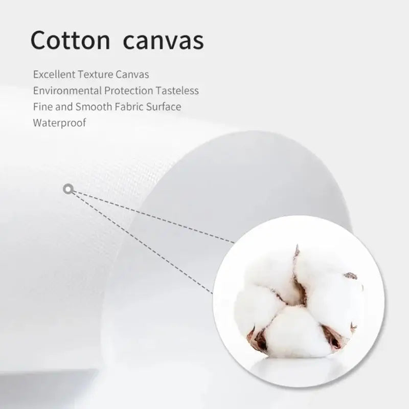 White cotton canvas fabric roll with smooth texture and waterproof feature for decorbites slayer heavy metal band album poster