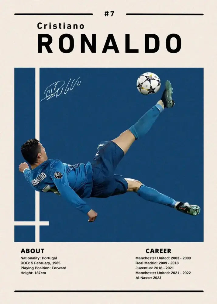 Blue soccer jersey with ronaldo number 7 on back worn by soccer star ronaldo in dynamic pose on decorbites soccer star wall art