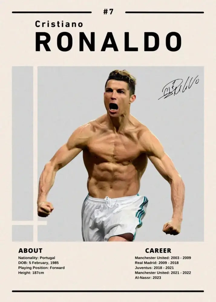 Decorbites™ soccer star ronaldo canvas wall art featuring muscular ronaldo in a white jersey with teal stripes mid-celebration
