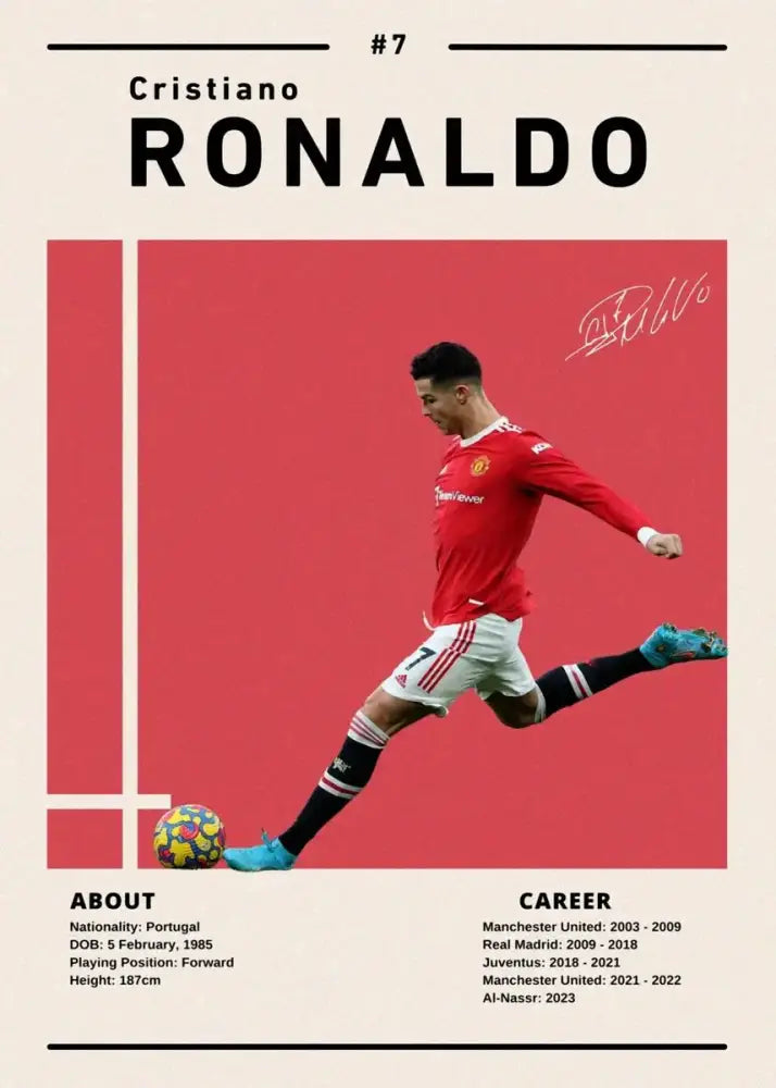 Decorbites™ soccer star ronaldo canvas wall art featuring a red manchester united jersey with number 7 and sponsor logo
