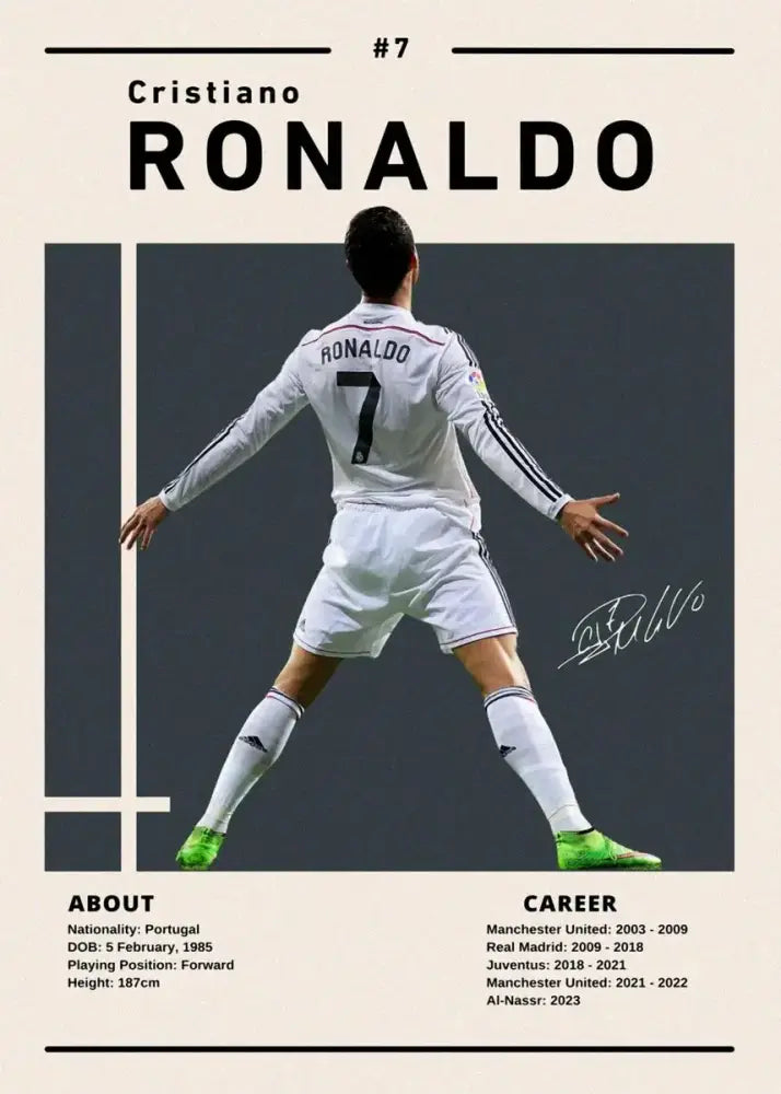Decorbites™ soccer star ronaldo canvas wall art featuring a white jersey with black trim and real madrid crest on sleeve