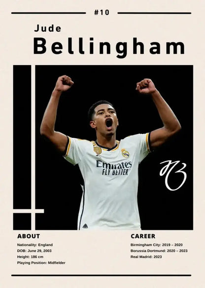 Decorbites™ soccer star ronaldo canvas wall art featuring white real madrid jersey with gold trim and emirates fly better text