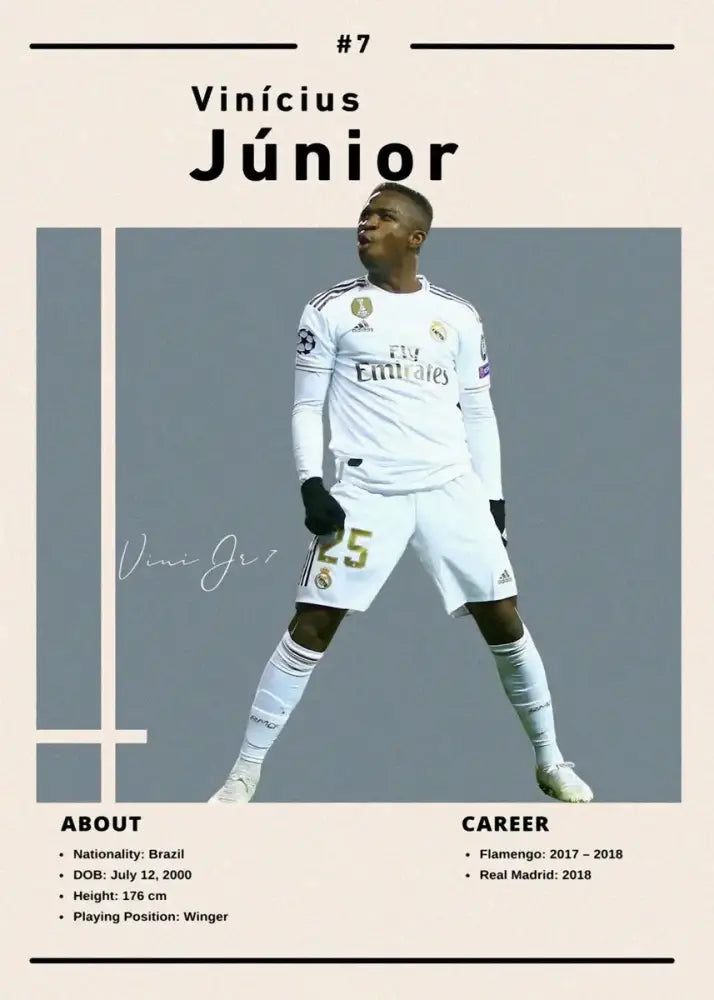 DecorBites™ soccer star Ronaldo canvas wall art featuring a white Real Madrid jersey with gold number 25 and black adidas logo