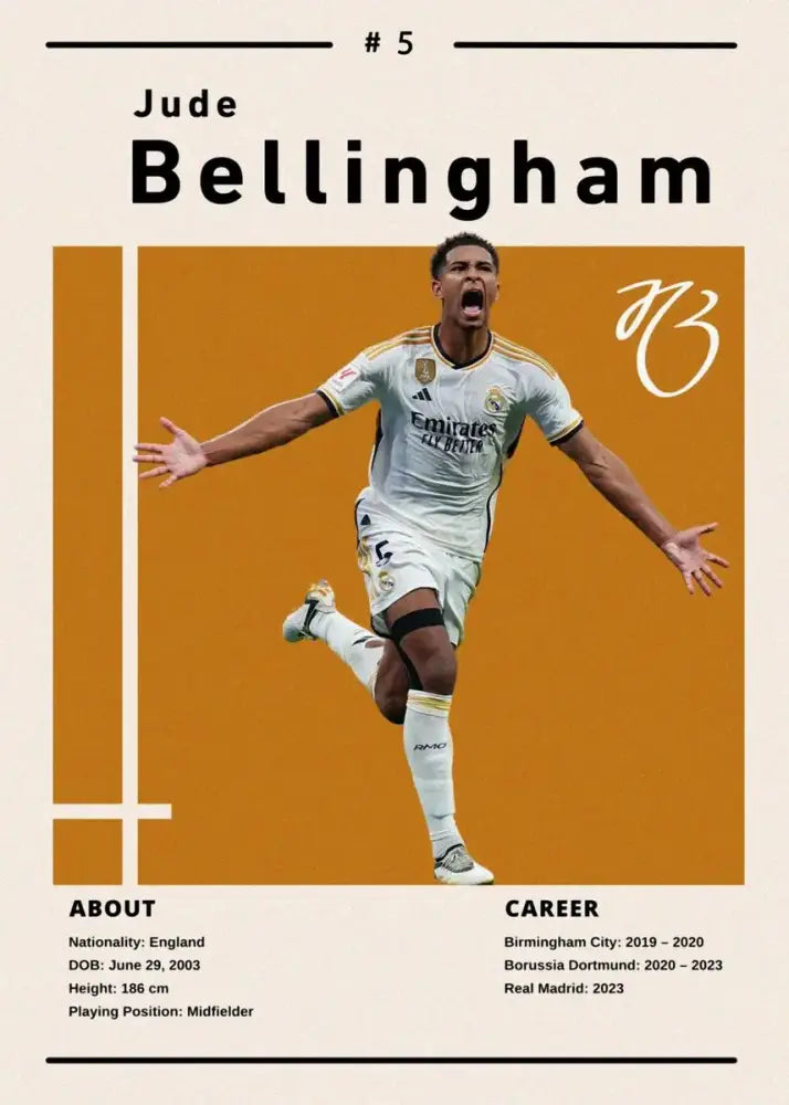 Decorbites soccer star ronaldo canvas wall art featuring a white real madrid jersey with gold trim and adidas logo