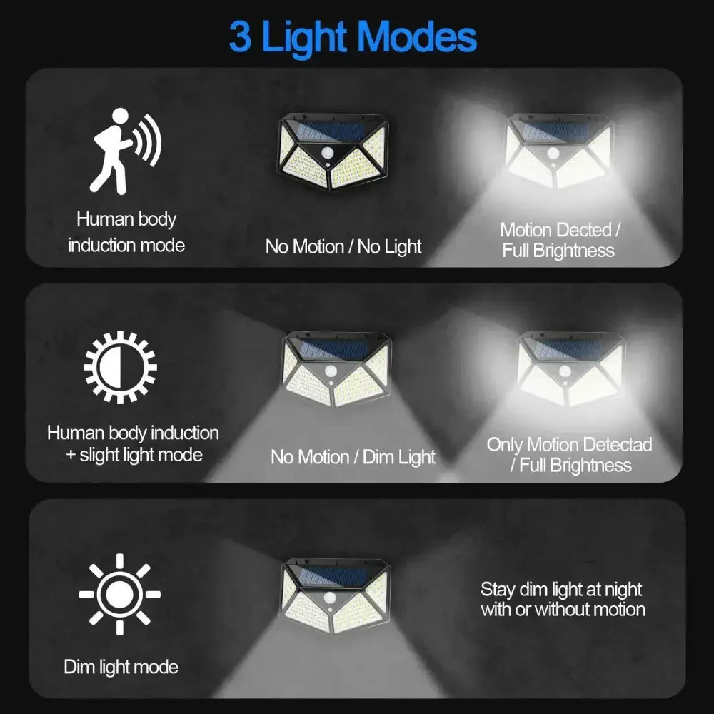 DecorBites™ solar LED outdoor lights set with sleek angular design multiple led bulbs and motion sensor sensor mode
