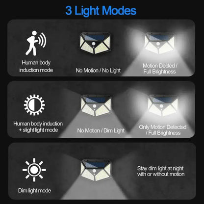 DecorBites™ solar LED outdoor lights set with sleek angular design multiple led bulbs and motion sensor sensor mode