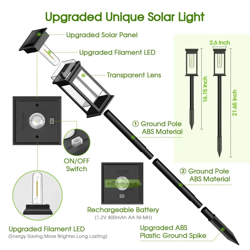 Black solar lights pack featuring super bright upgraded filament led and transparent lens for garden use by DecorBites