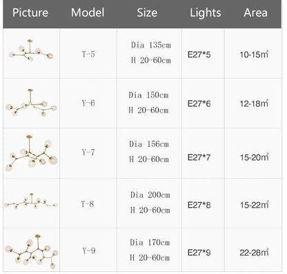 Gold-toned modern decorbites™ stylish nordic chandelier with frosted glass globes for dining living room lighting
