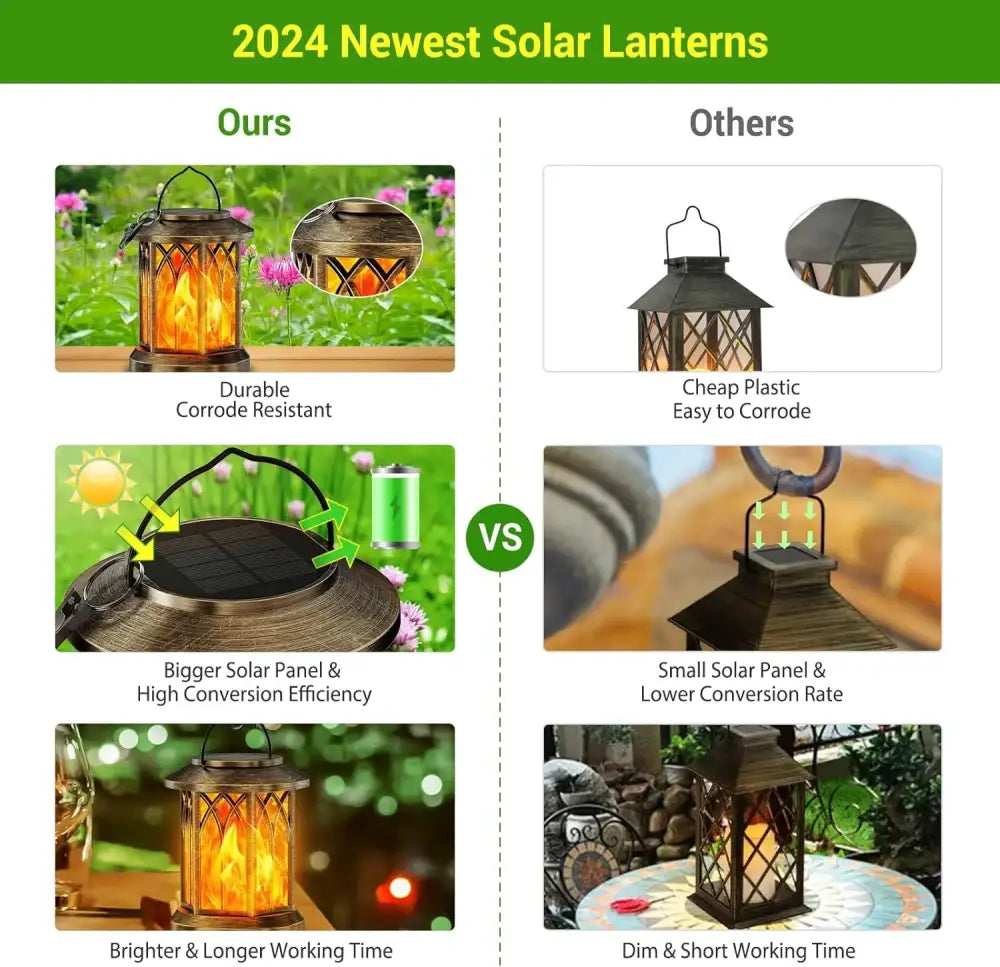 Brass-finished solar lantern with decorative lattice design and integrated solar panel in upgraded flickering flame set