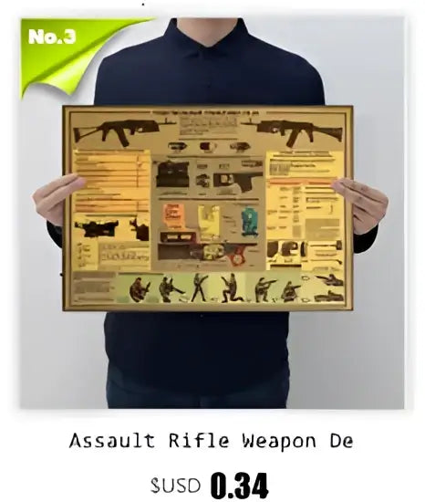 Golden-framed vintage ak74 pistol wall art poster featuring detailed diagrams and illustrations of assault rifles