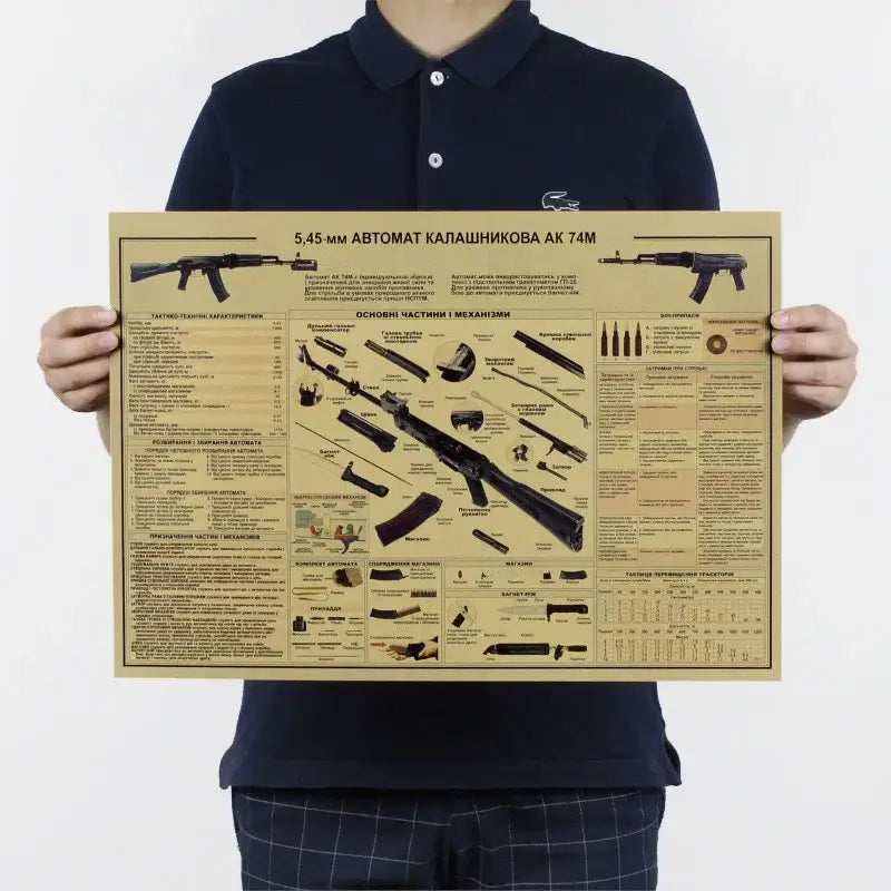 Vintage ak74 pistol wall art poster featuring sepia and black technical diagrams of the 5.45mm ak-74m rifle in russian text
