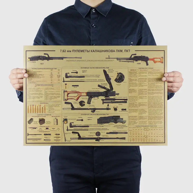 Vintage ak74 pistol wall art poster by decorbites featuring sepia illustrations of 7.62 mm kalashnikov pkm and pkt guns
