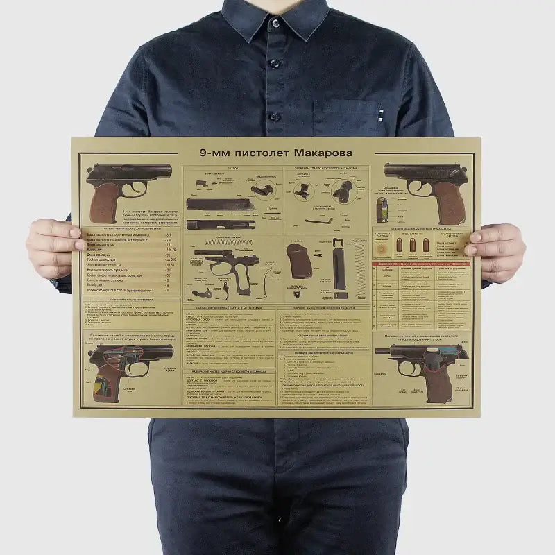 Decorbites™ vintage ak74 pistol wall art poster featuring sepia-toned exploded diagrams of the 9mm makarov pistol
