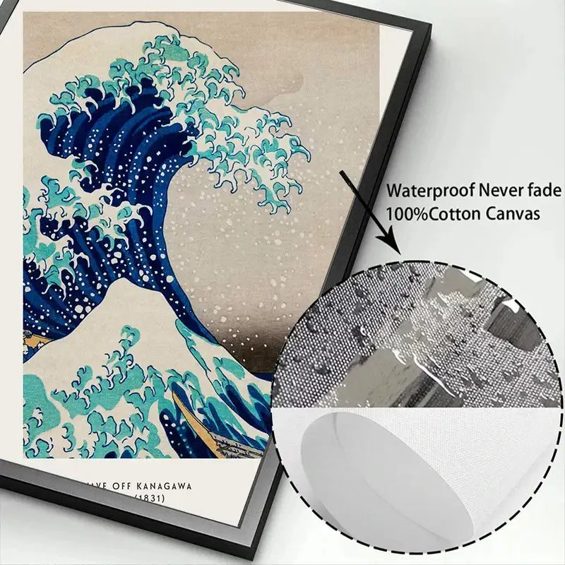 A framed DecorBites™ canvas painting print of the great wave featuring blue and teal waves on 100% cotton canvas