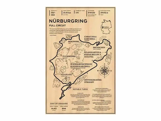 Beige decorbites™ vintage f1 monaco grand prix racing poster featuring black line drawing of nürburgring track with labels