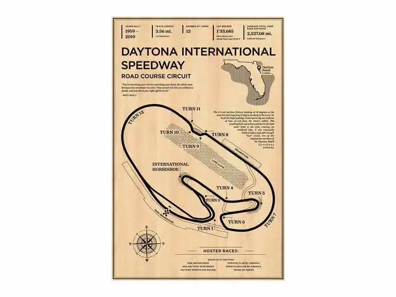 Decorbites™ vintage f1 monaco grand prix racing poster featuring a beige detailed map of daytona grand prix circuit