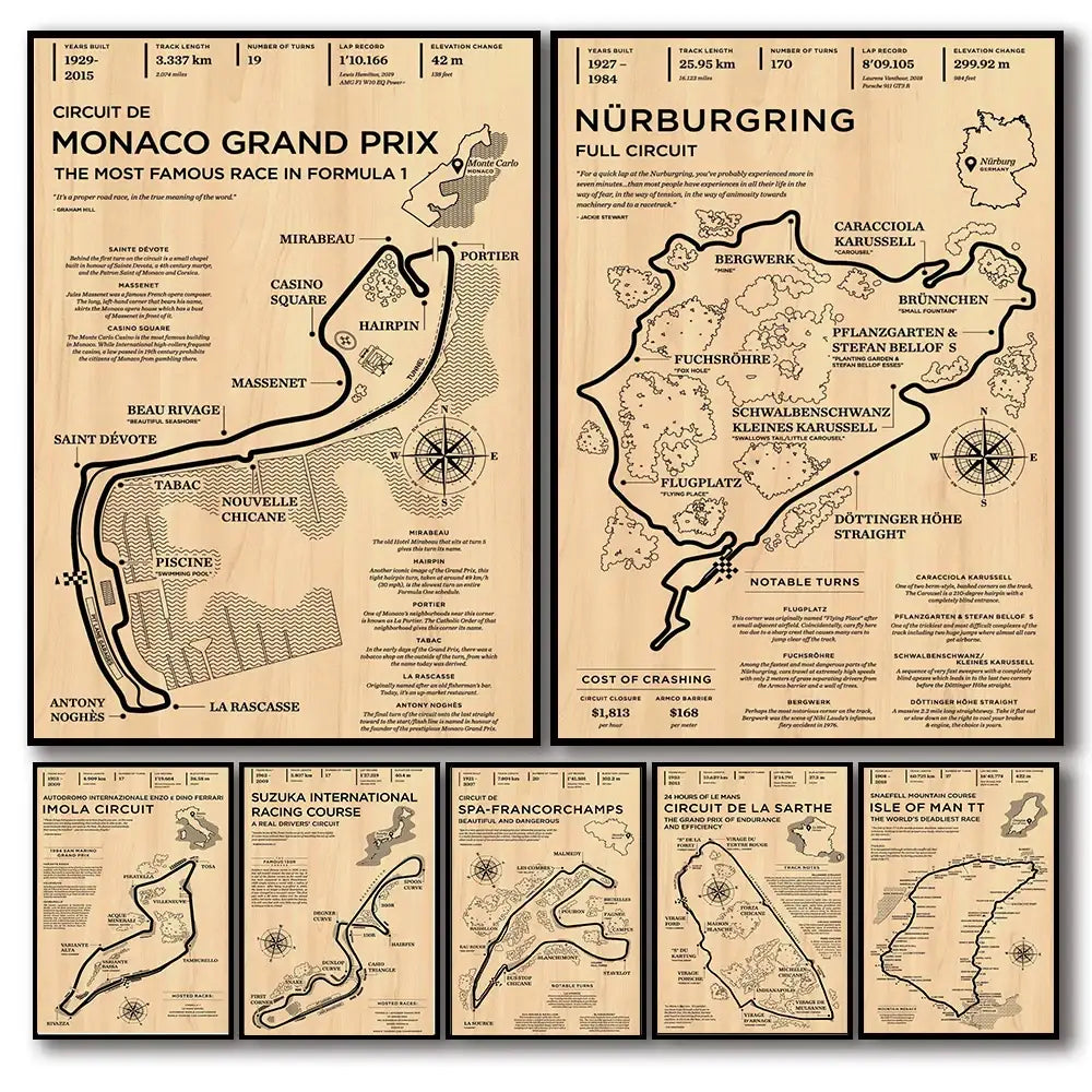 DecorBites™ vintage F1 monaco grand prix racing poster set with sepia-toned detailed maps of monaco and Nürburgring tracks