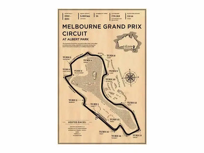 Vintage-style sepia-toned map poster of melbourne grand prix circuit with detailed layout and australia inset by decorbites™ for monaco grand prix fans
