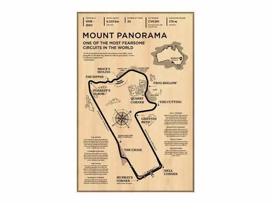 Beige-toned decorbites™ vintage f1 racing monaco poster art featuring detailed circuit layout and key turns for racer poster fans