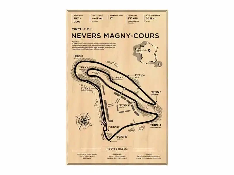 DecorBites™ vintage F1 racing racer poster showing circuit de Nevers Magny-Cours layout on beige parchment background