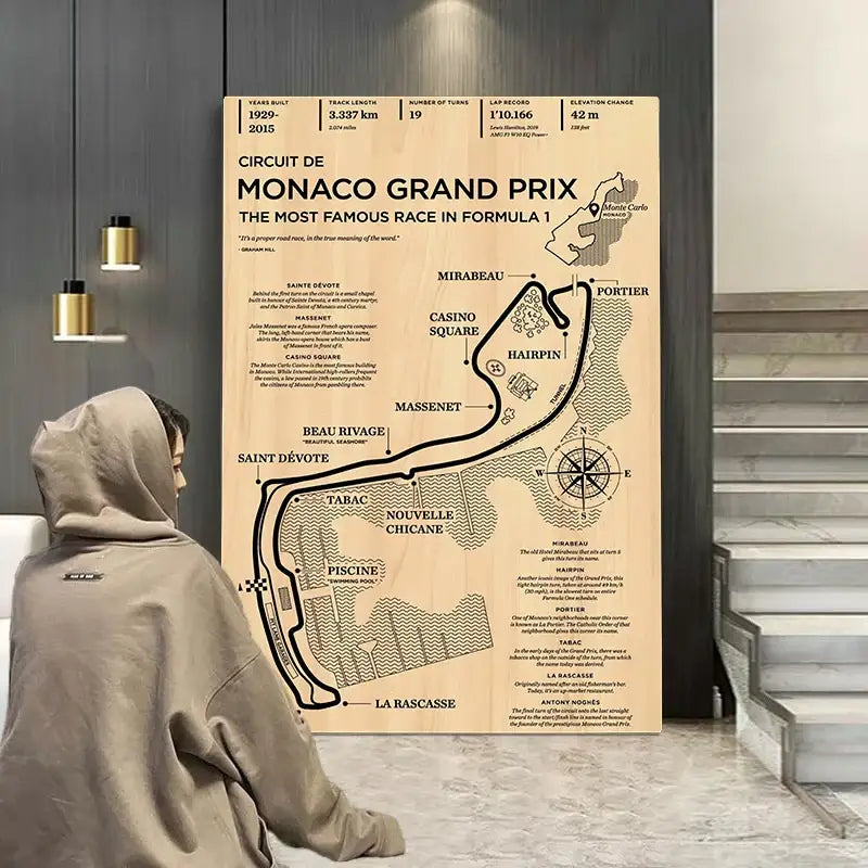 Beige-toned decorbites vintage monaco grand prix racing poster featuring black line art circuit and compass rose design