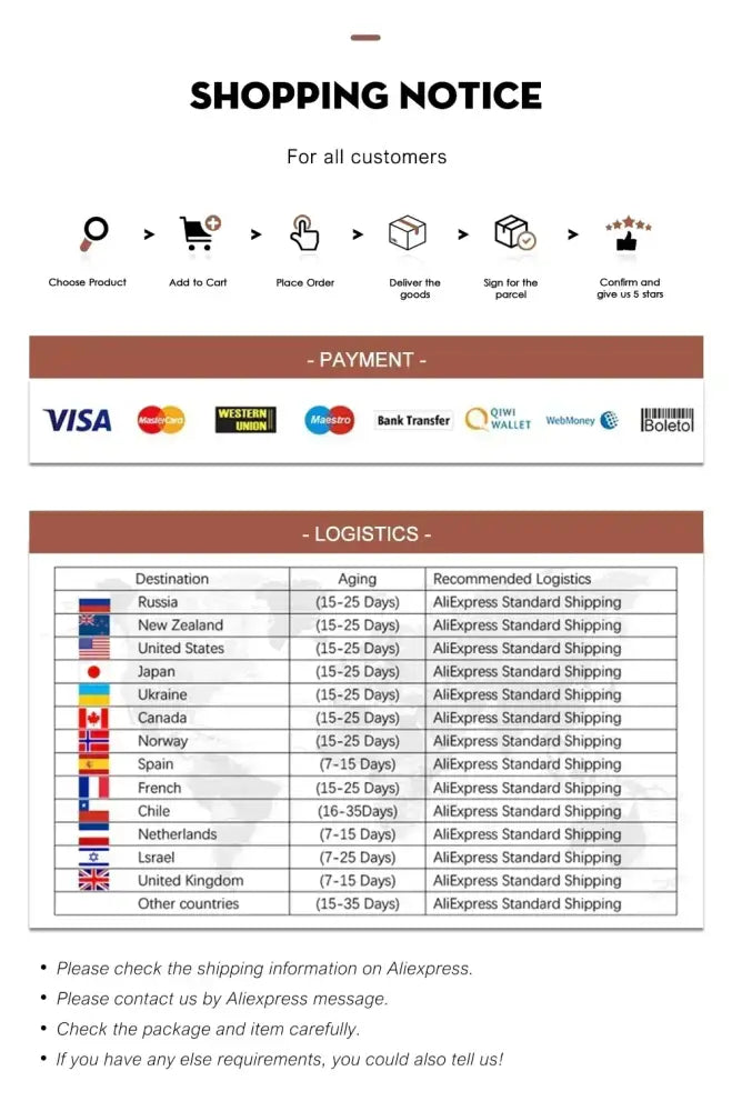 Shopping notice with payment and logistics information for international shipping of decorbites vintage pink cartoon print canvas wall art