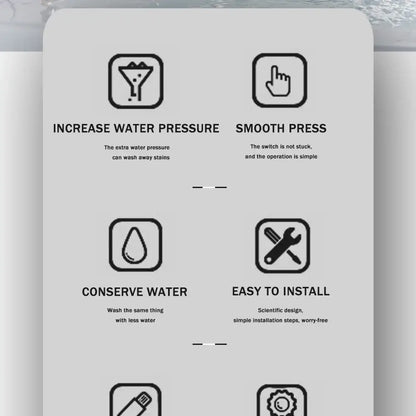 Gray infographic with black icons detailing DecorBites™ waterfall bathroom basin faucet features like water pressure and easy installation