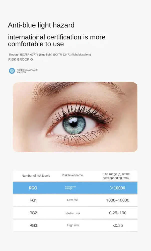 A close-up of a blue eye with subtle makeup highlighting the focus on decorbites white led ceiling lamps for modern homes