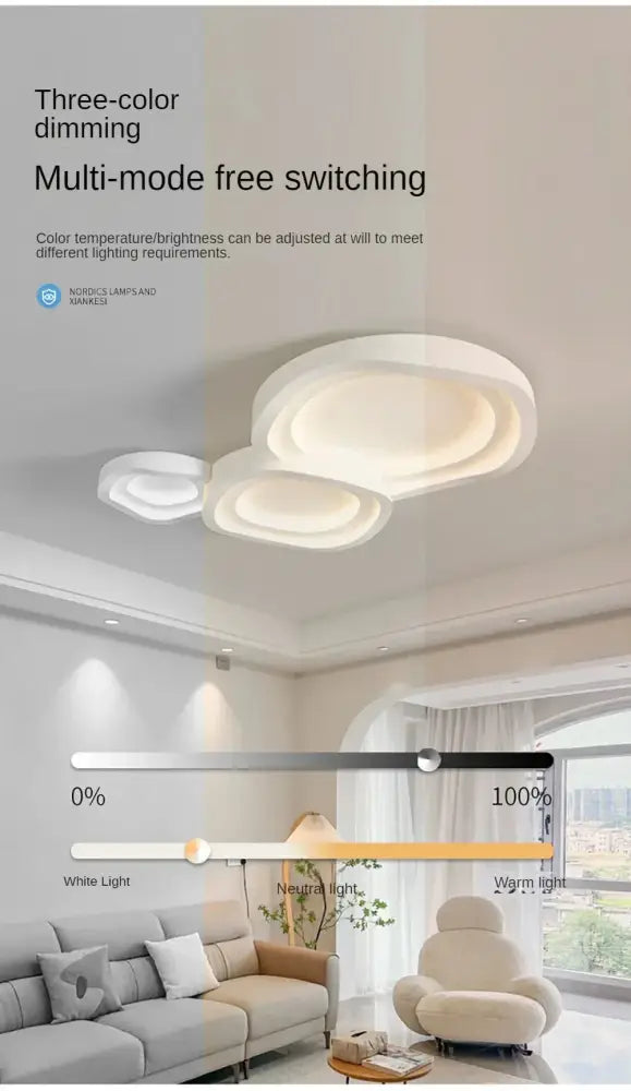 Modern minimalist DecorBites™ white led ceiling lamps with layered circular rings for stylish home decor