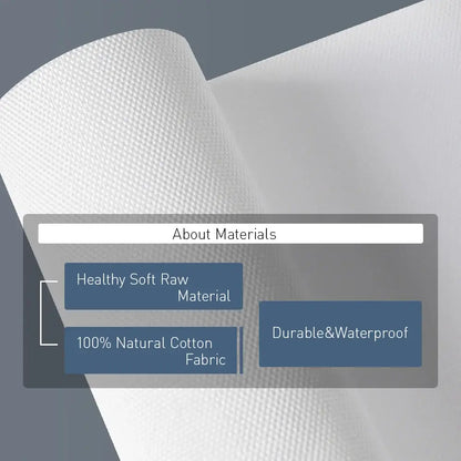A roll of white textured 100% natural cotton fabric with durable waterproof finish for DecorBites™ world cuisine food canvas home decor