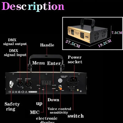 Black and gold dynamic geometric beam laser projector with handle ventilation grilles and labeled control inputs for living room party use