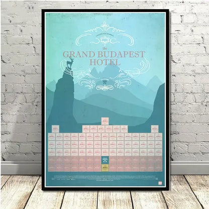 A framed decorbites grand budapest hotel minimalist wall art featuring teal design with ornate white border and periodic table base