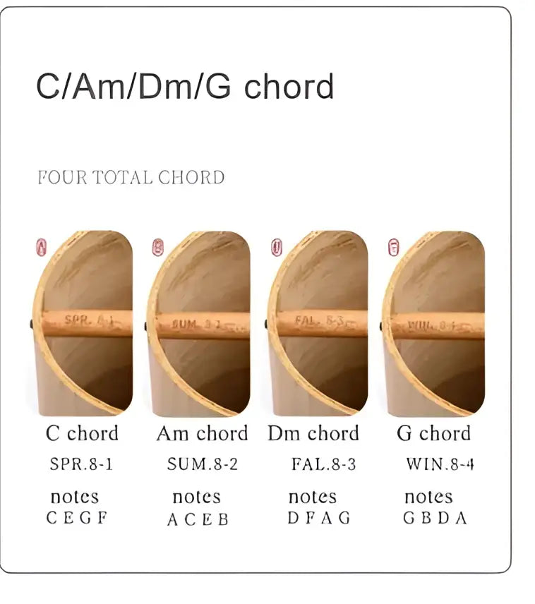 Handmade natural tan bamboo chord wind chimes featuring wooden guitar chord diagrams for c am dm and g chords