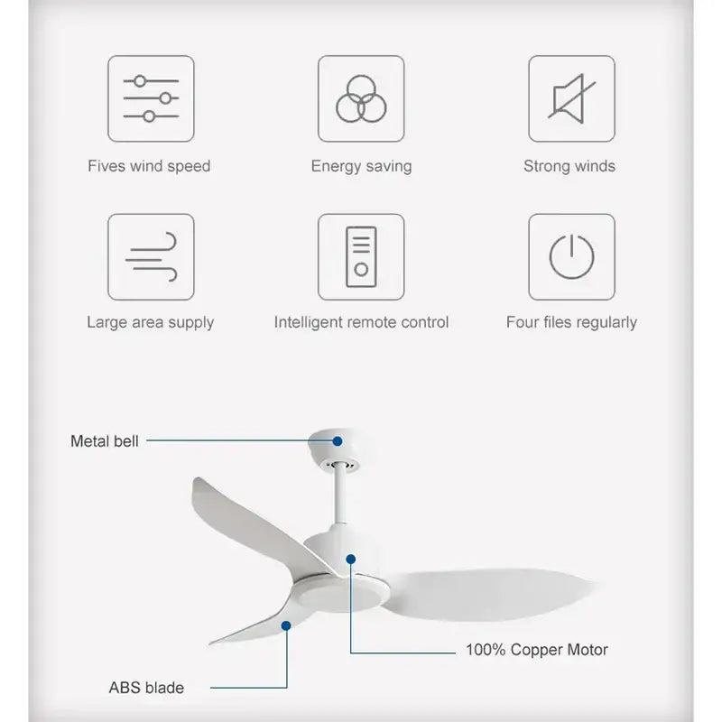 Industrial black and brown remote control ceiling fan with white ABS blades and 100% copper motor for bedroom use