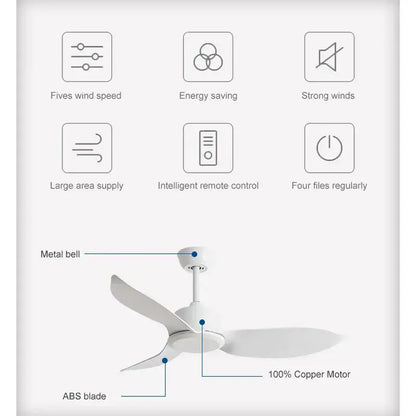 Industrial black and brown remote control ceiling fan with white ABS blades and 100% copper motor for bedroom use