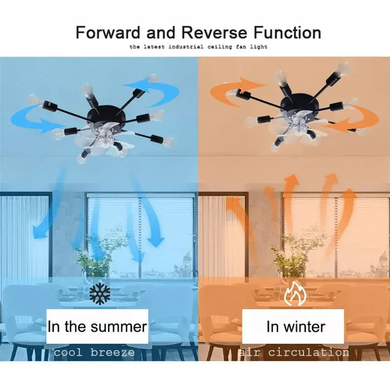 Industrial black ceiling fan with led lights and multiple arms designed for forward and reverse airflow with remote control