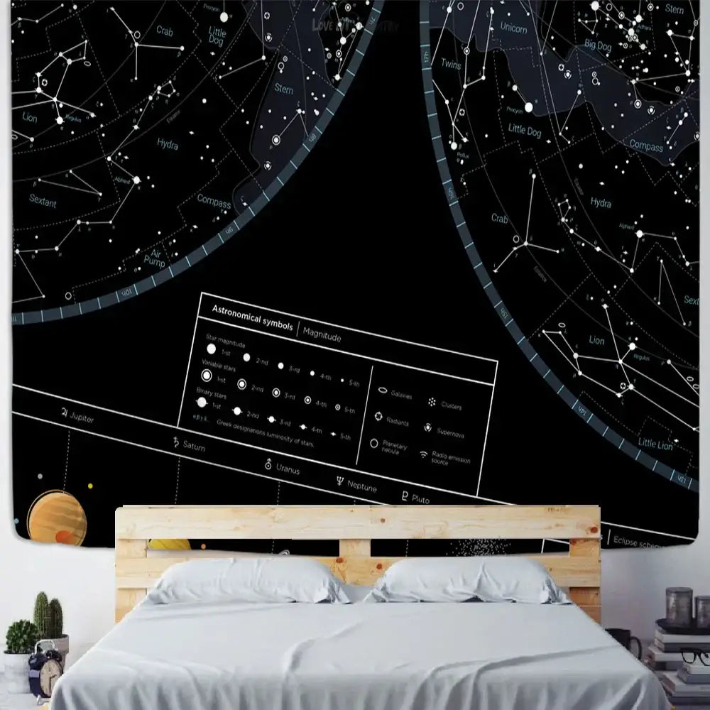 Black celestial tapestry featuring white interstellar sky map constellations and planetary labels for bedroom decorbites decor