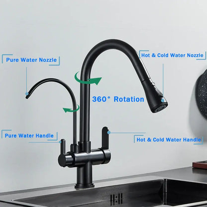 Matte black dual modes kitchen faucet by decorbites with pull down sprayer and integrated pure water nozzle