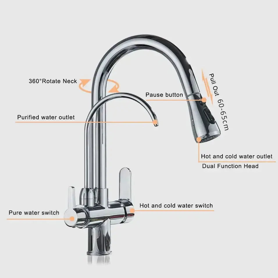 Chrome finished kitchen faucet with sleek curved spout and dual function pull out head for decorbites black pull use