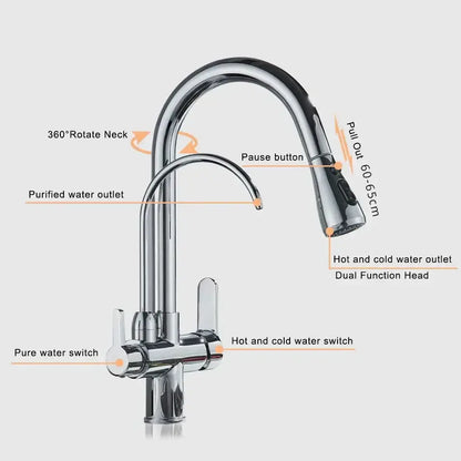 Chrome finished kitchen faucet with sleek curved spout and dual function pull out head for decorbites black pull use